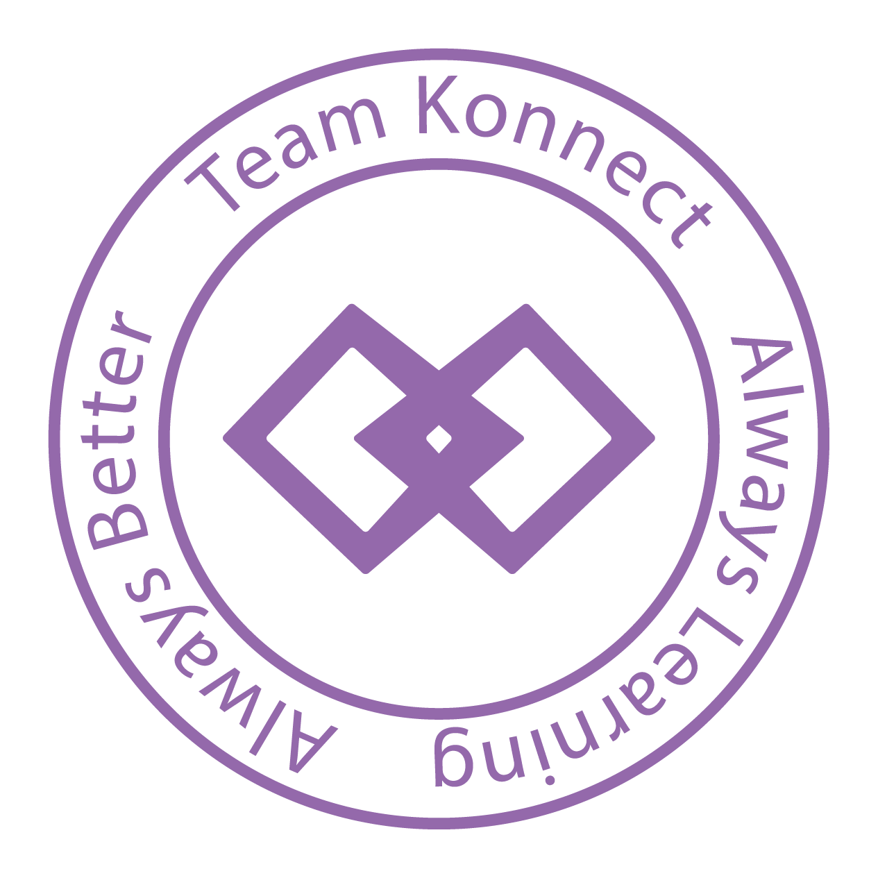 Team Konnect